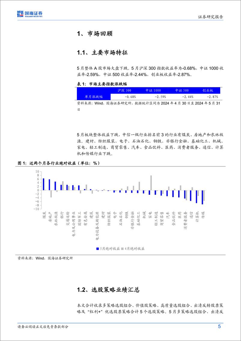 《策略化选股跟踪月报(6月)：红利策略近两月超额显著，今年以来及5月单月均入偏股基金成分排名前5%25-240603-国海证券-28页》 - 第5页预览图