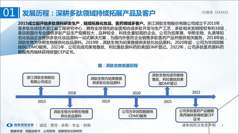 《美妆医药行业一文看懂湃肽生物招股：多肽小巨人，美妆医药原料齐发力-20230707-国泰君安-28页》 - 第5页预览图