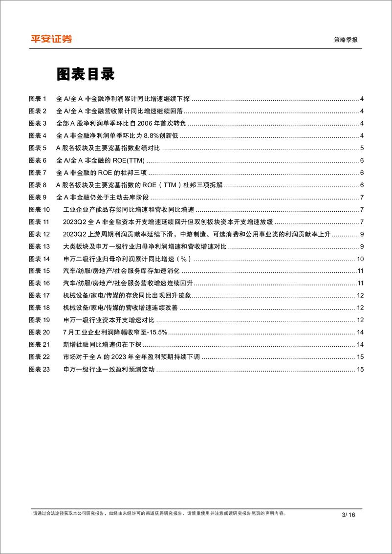 《2023年中报业绩综述：企业盈利筑底，可选消费改善-20230904-平安证券-16页》 - 第4页预览图