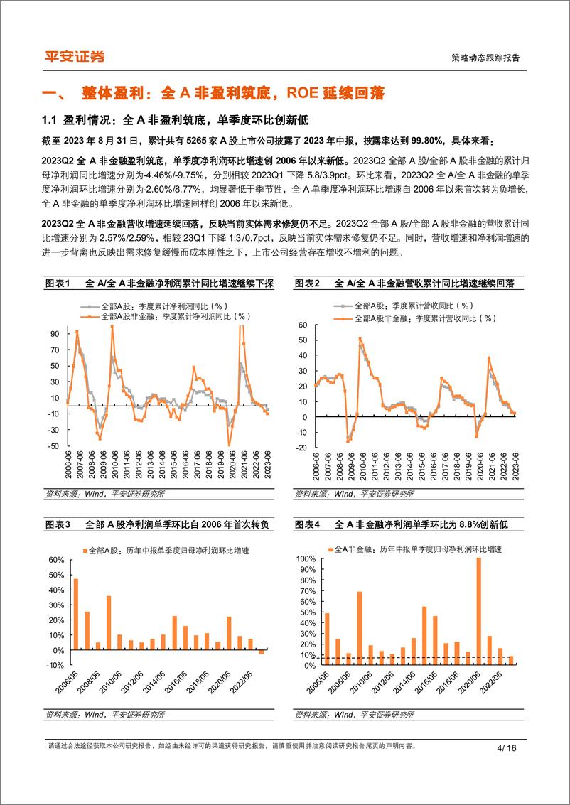 《2023年中报业绩综述：企业盈利筑底，可选消费改善-20230904-平安证券-16页》 - 第5页预览图