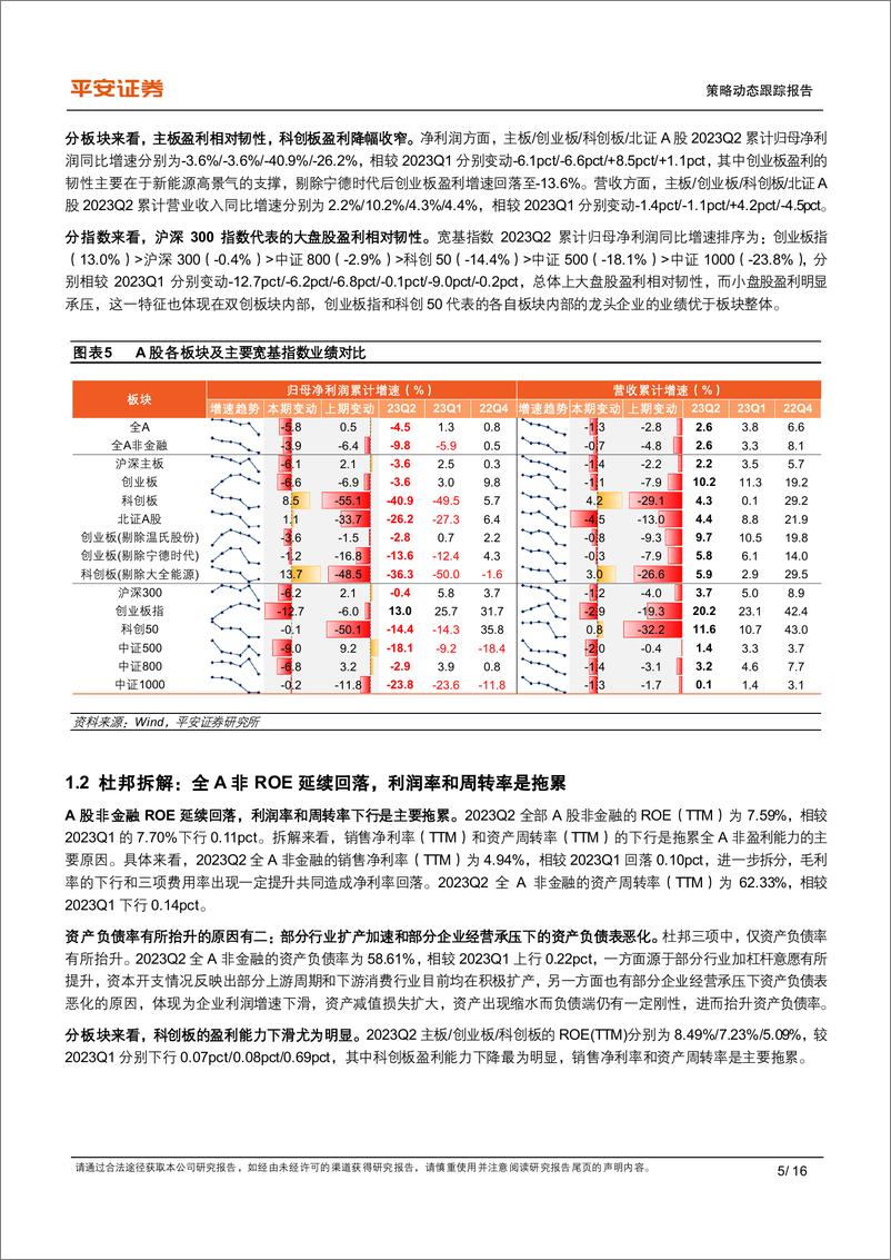 《2023年中报业绩综述：企业盈利筑底，可选消费改善-20230904-平安证券-16页》 - 第6页预览图