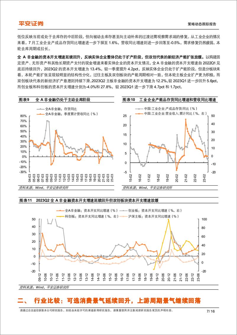 《2023年中报业绩综述：企业盈利筑底，可选消费改善-20230904-平安证券-16页》 - 第8页预览图