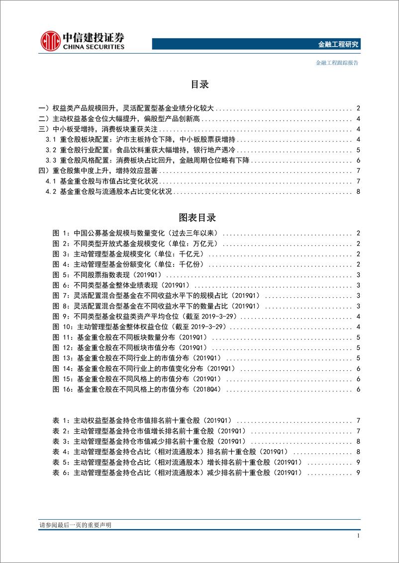 《2019年基金一季报分析：偏股基金仓位创新高，消费板块重获关注-20190425-中信建投-13页》 - 第3页预览图