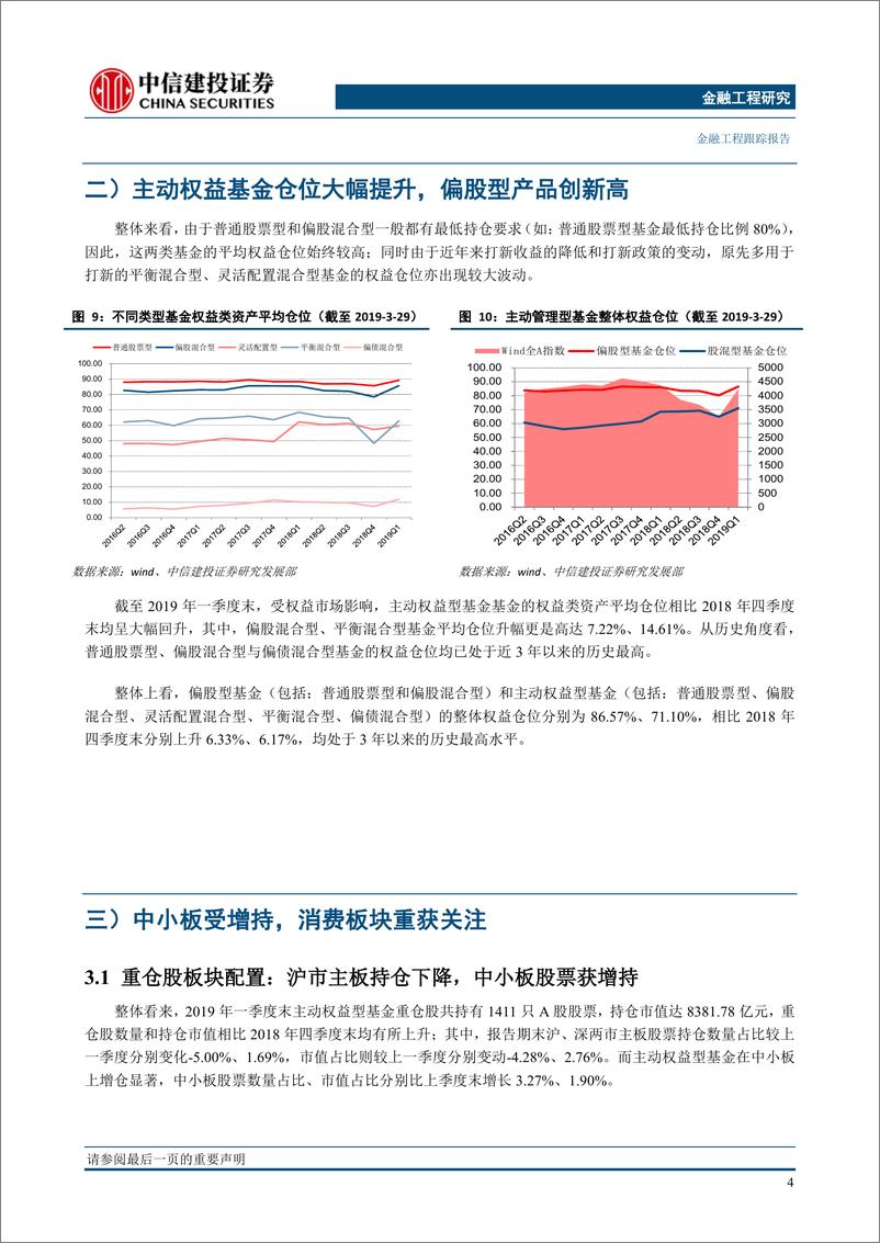 《2019年基金一季报分析：偏股基金仓位创新高，消费板块重获关注-20190425-中信建投-13页》 - 第6页预览图