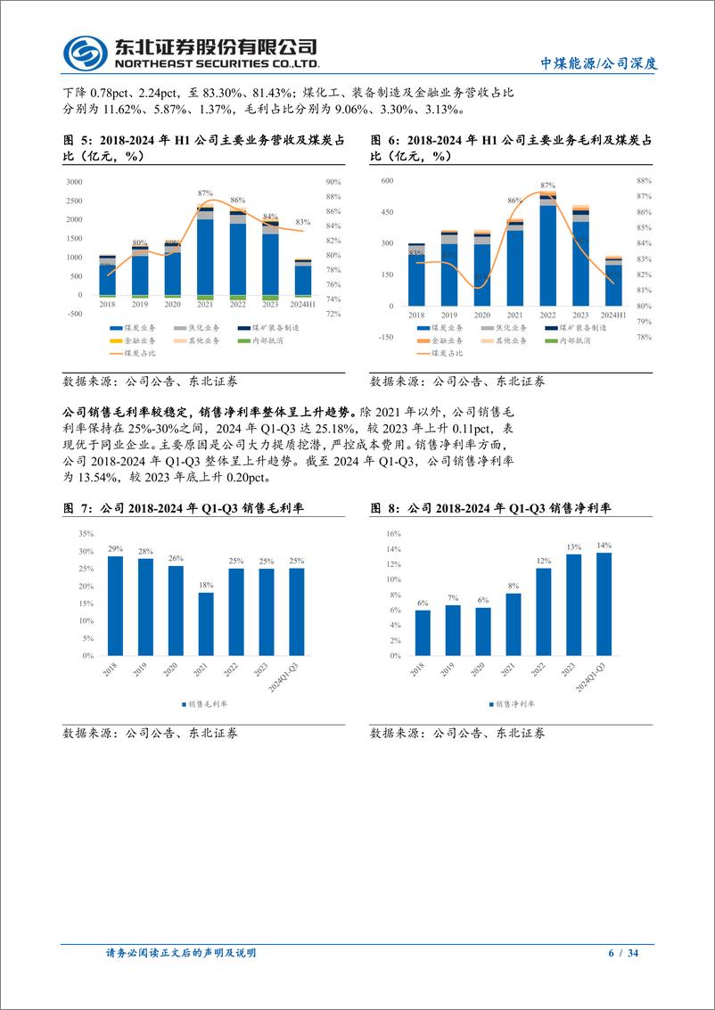 《中煤能源(601898)多元化煤炭巨头，高长协比稳定业绩-241114-东北证券-34页》 - 第6页预览图