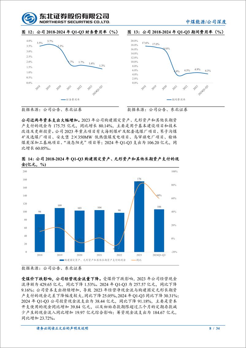 《中煤能源(601898)多元化煤炭巨头，高长协比稳定业绩-241114-东北证券-34页》 - 第8页预览图