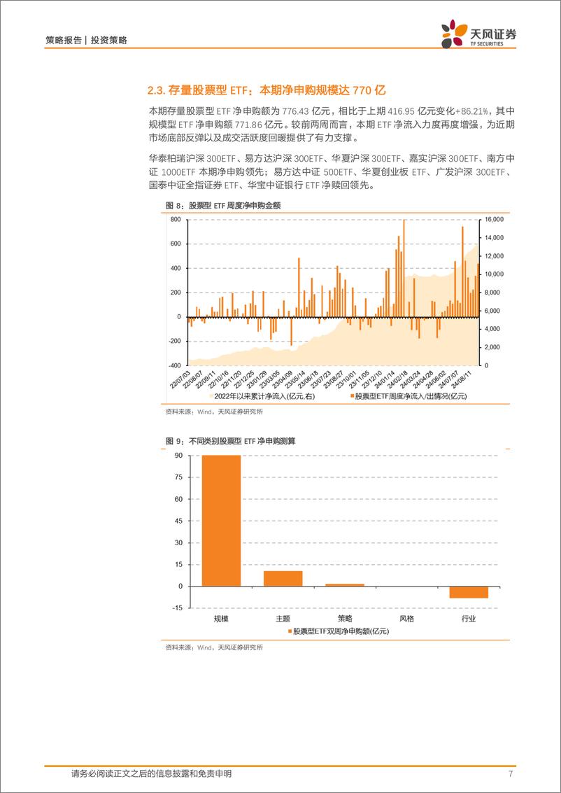 《微观流动性跟踪：ETF持续放量流入，A股资金供需整体改善-240903-天风证券-13页》 - 第7页预览图