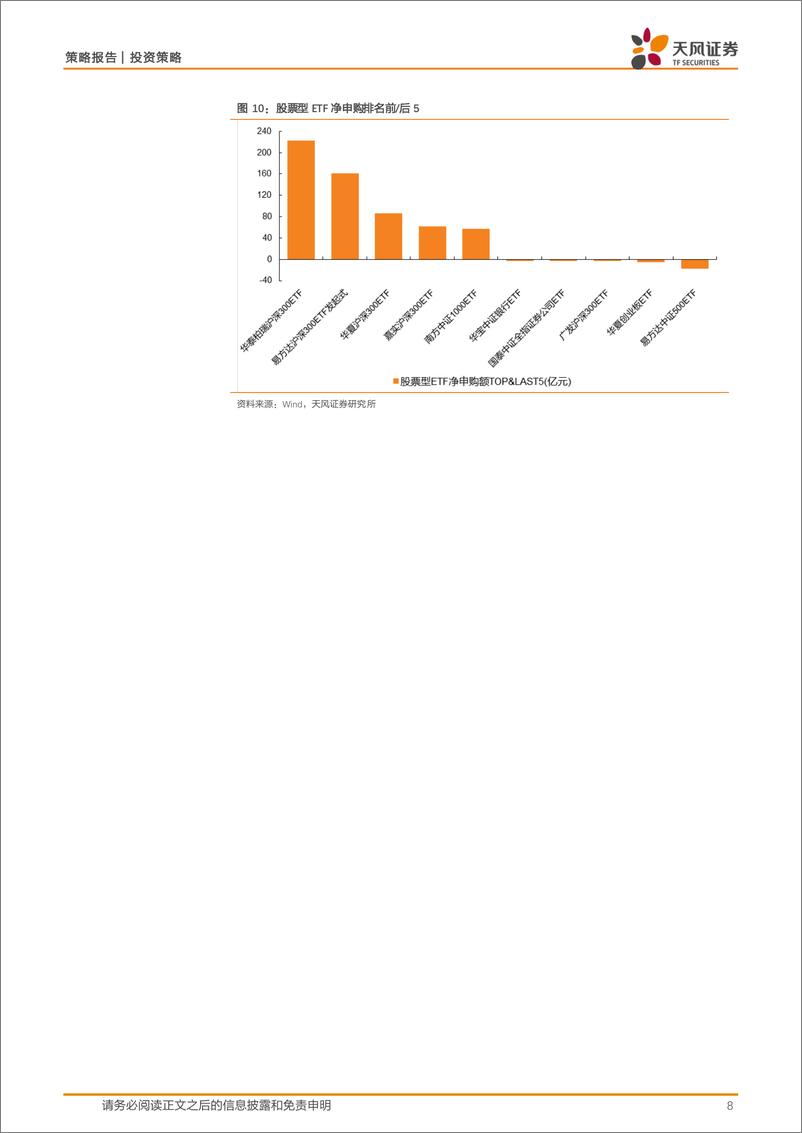 《微观流动性跟踪：ETF持续放量流入，A股资金供需整体改善-240903-天风证券-13页》 - 第8页预览图