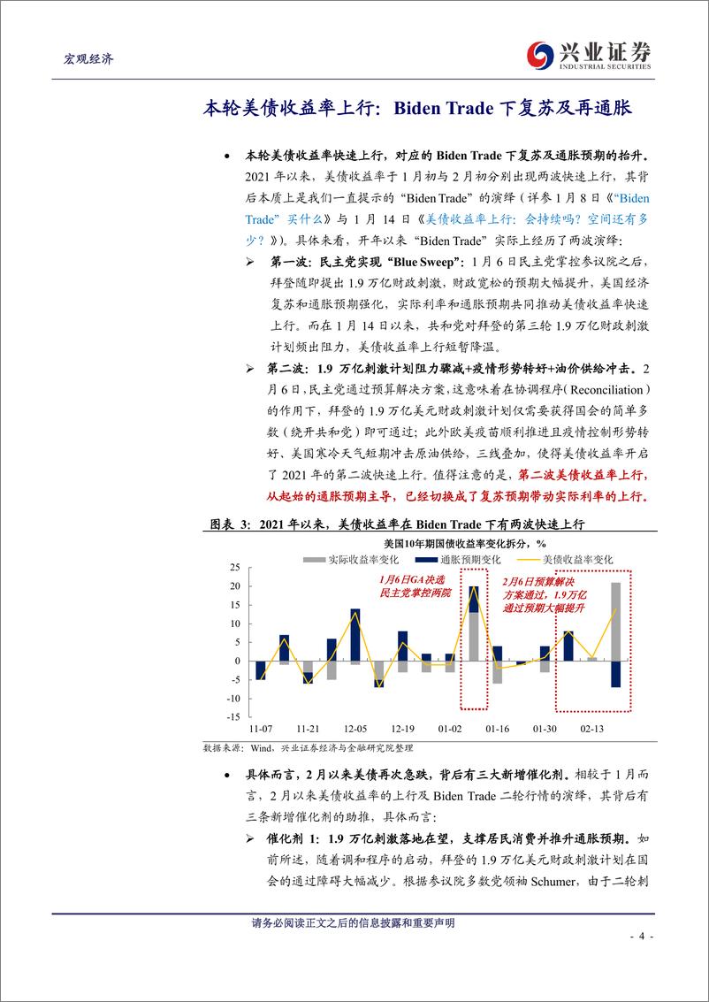 《美债收益率影响股市和风格轮动吗？-20210224-兴业证券-12页》 - 第4页预览图