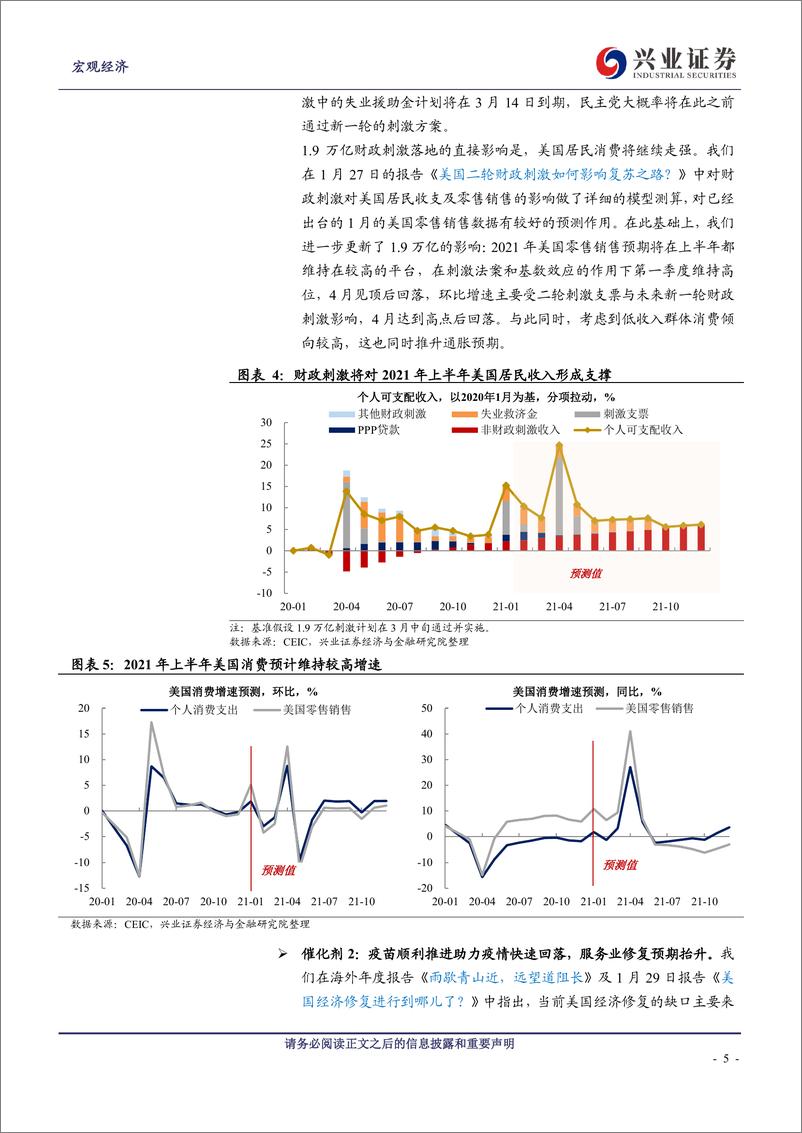 《美债收益率影响股市和风格轮动吗？-20210224-兴业证券-12页》 - 第5页预览图