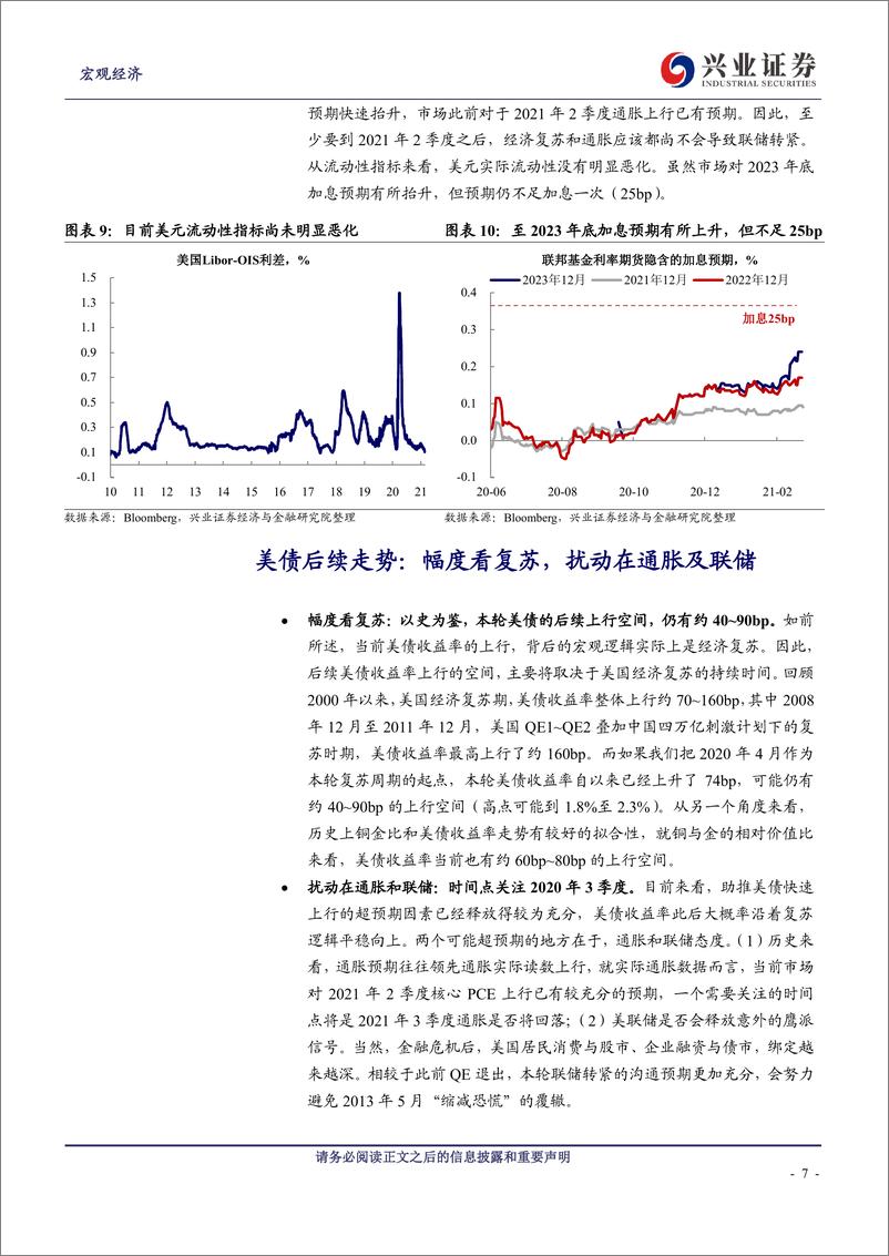 《美债收益率影响股市和风格轮动吗？-20210224-兴业证券-12页》 - 第7页预览图