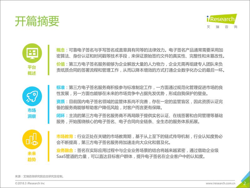 《2018年中国第三方电子签名行业研究报告》 - 第2页预览图