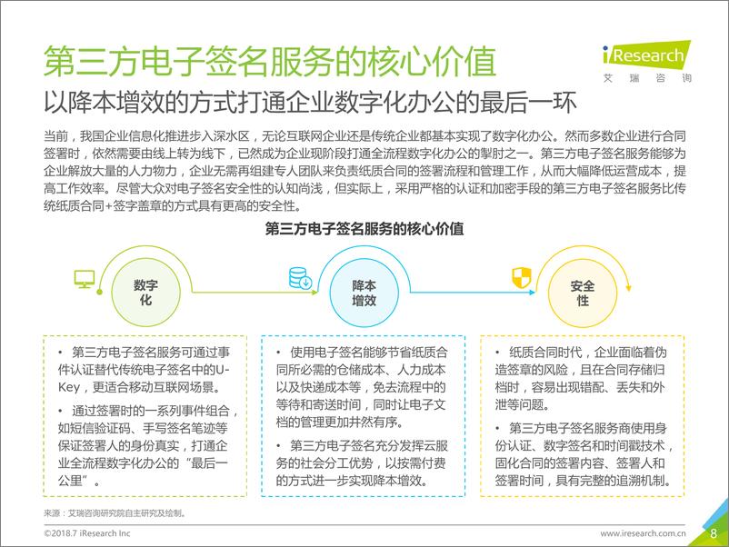 《2018年中国第三方电子签名行业研究报告》 - 第8页预览图