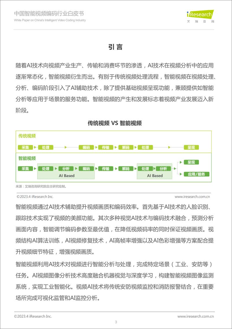 《艾瑞咨询：中国智能视频编码行业白皮书》 - 第3页预览图