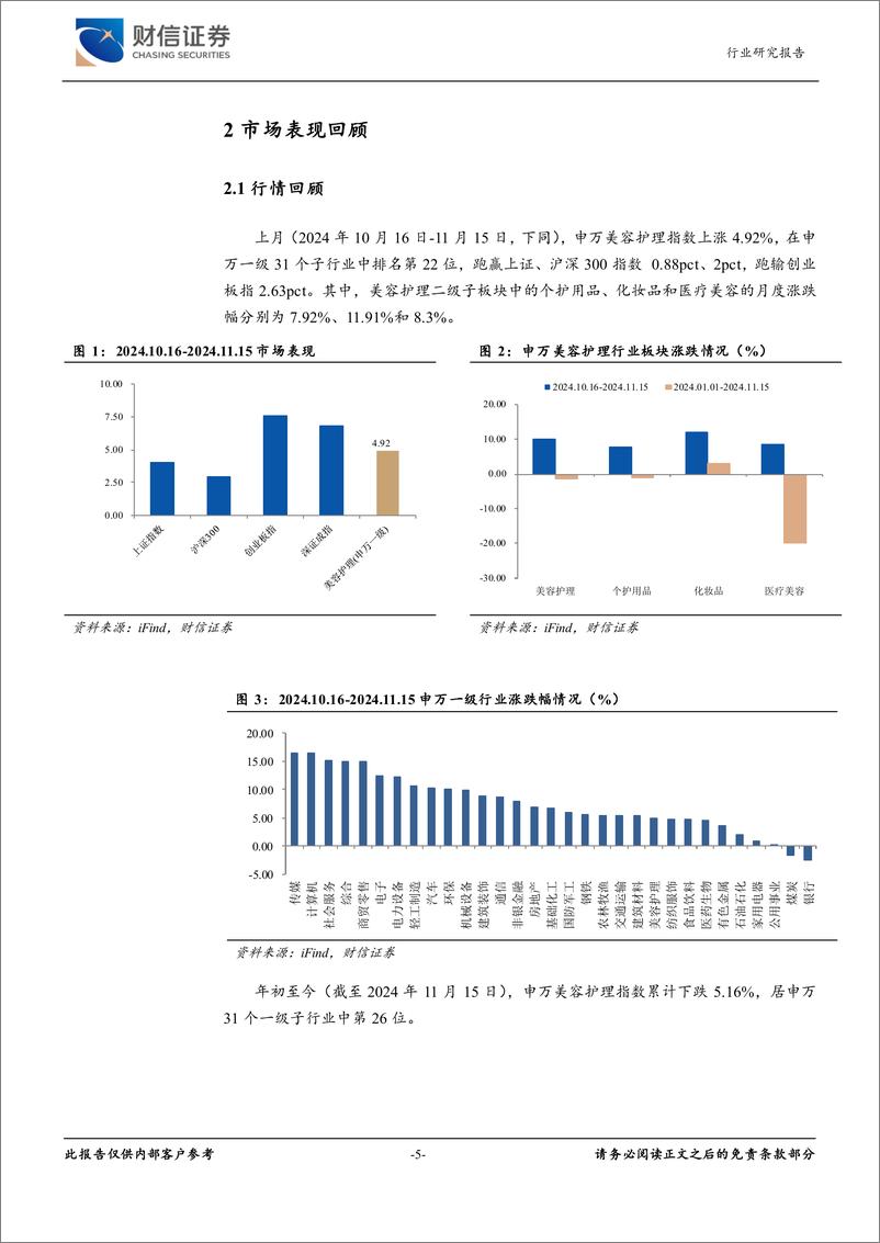 《美容护理行业月度点评：美妆大盘回暖，消费信心或将持续修复-241120-财信证券-12页》 - 第5页预览图