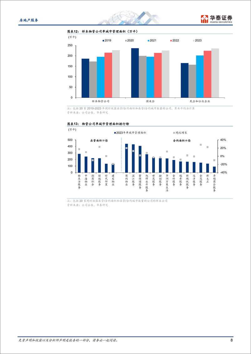 《房地产服务行业专题研究-23年物管综述：经营质量改善，股东回报增厚-240428-华泰证券-23页》 - 第8页预览图
