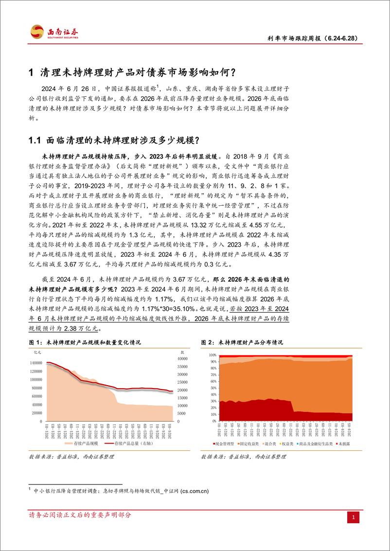 《利率市场跟踪周报：清理未持牌理财产品对债券市场影响如何？-240629-西南证券-22页》 - 第4页预览图