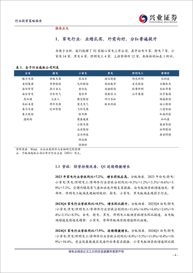 《家电行业23年报及24年一季报总结：业绩扎实，分红普遍提升-240505-兴业证券-26页》 - 第4页预览图