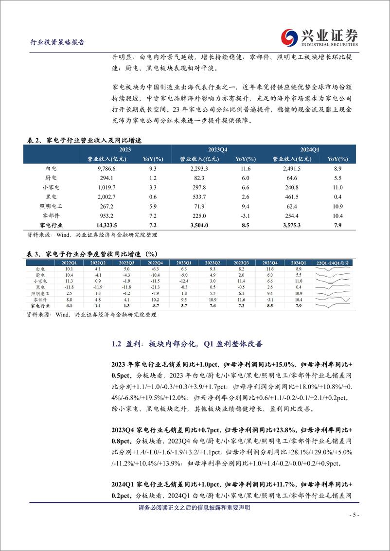 《家电行业23年报及24年一季报总结：业绩扎实，分红普遍提升-240505-兴业证券-26页》 - 第5页预览图