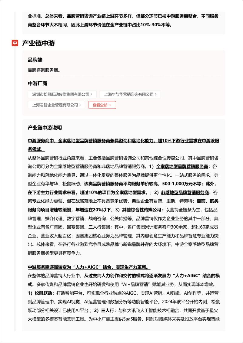 《头豹研究院-企业竞争图谱_2024年品牌营销咨询 头豹词条报告系列》 - 第8页预览图