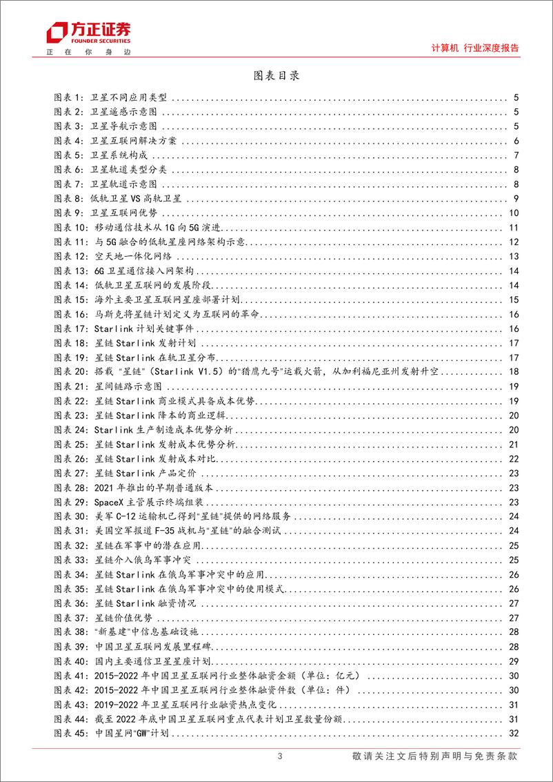 《计算机行业深度报告：卫星互联网，6G时代空天地一体化的关键-20230907-方正证券-34页》 - 第4页预览图