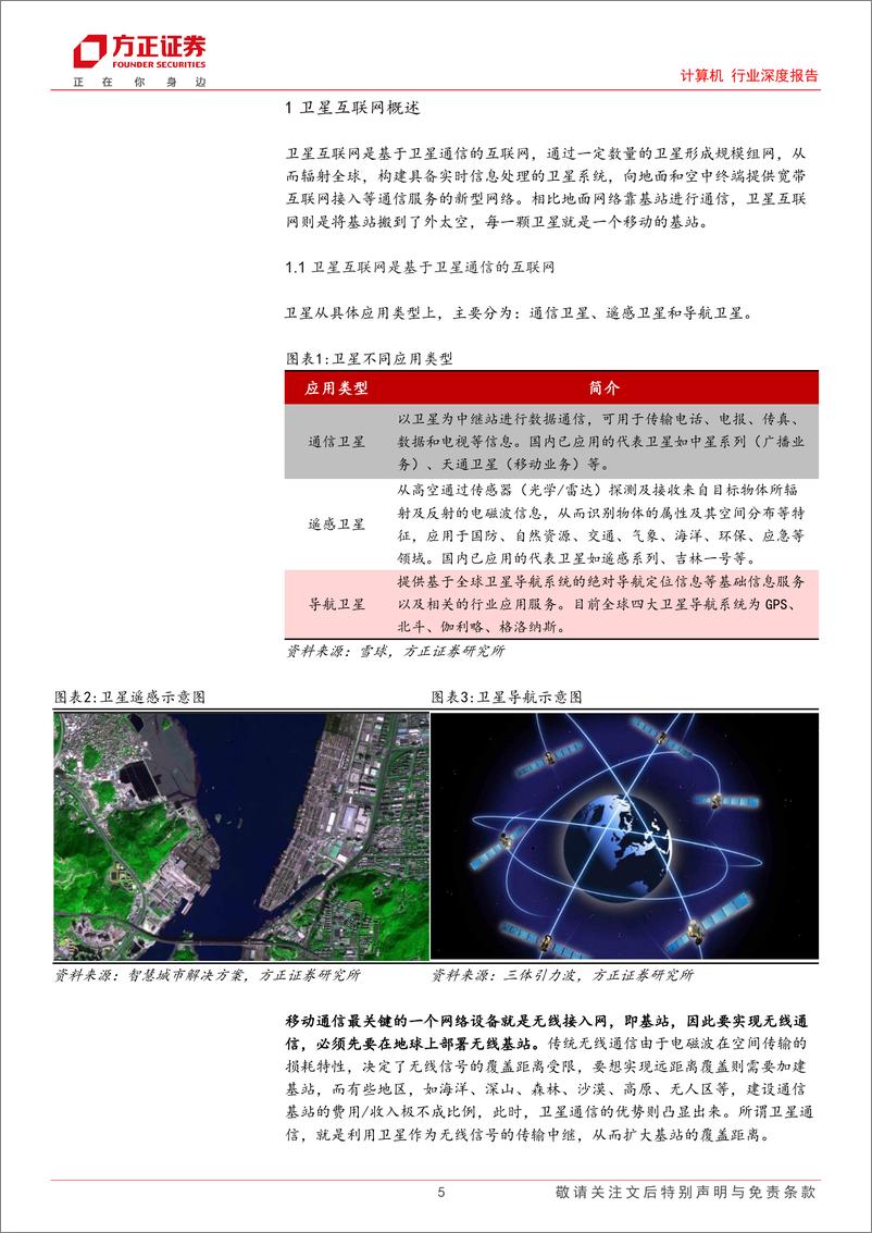 《计算机行业深度报告：卫星互联网，6G时代空天地一体化的关键-20230907-方正证券-34页》 - 第6页预览图