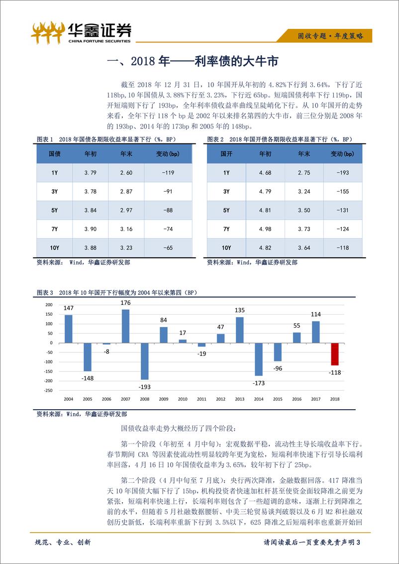 《固收年度策略：利率篇上半场债牛延续，下半场顺势而为-20190109-华鑫证券-26页》 - 第4页预览图