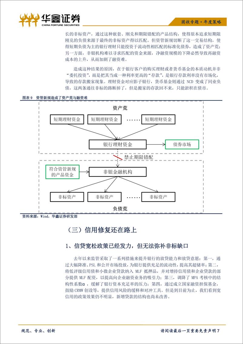 《固收年度策略：利率篇上半场债牛延续，下半场顺势而为-20190109-华鑫证券-26页》 - 第8页预览图