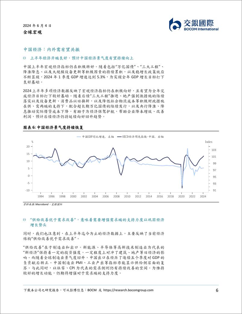 《全球宏观：2024下半年展望，顺周期交易-240604-交银国际-33页》 - 第6页预览图