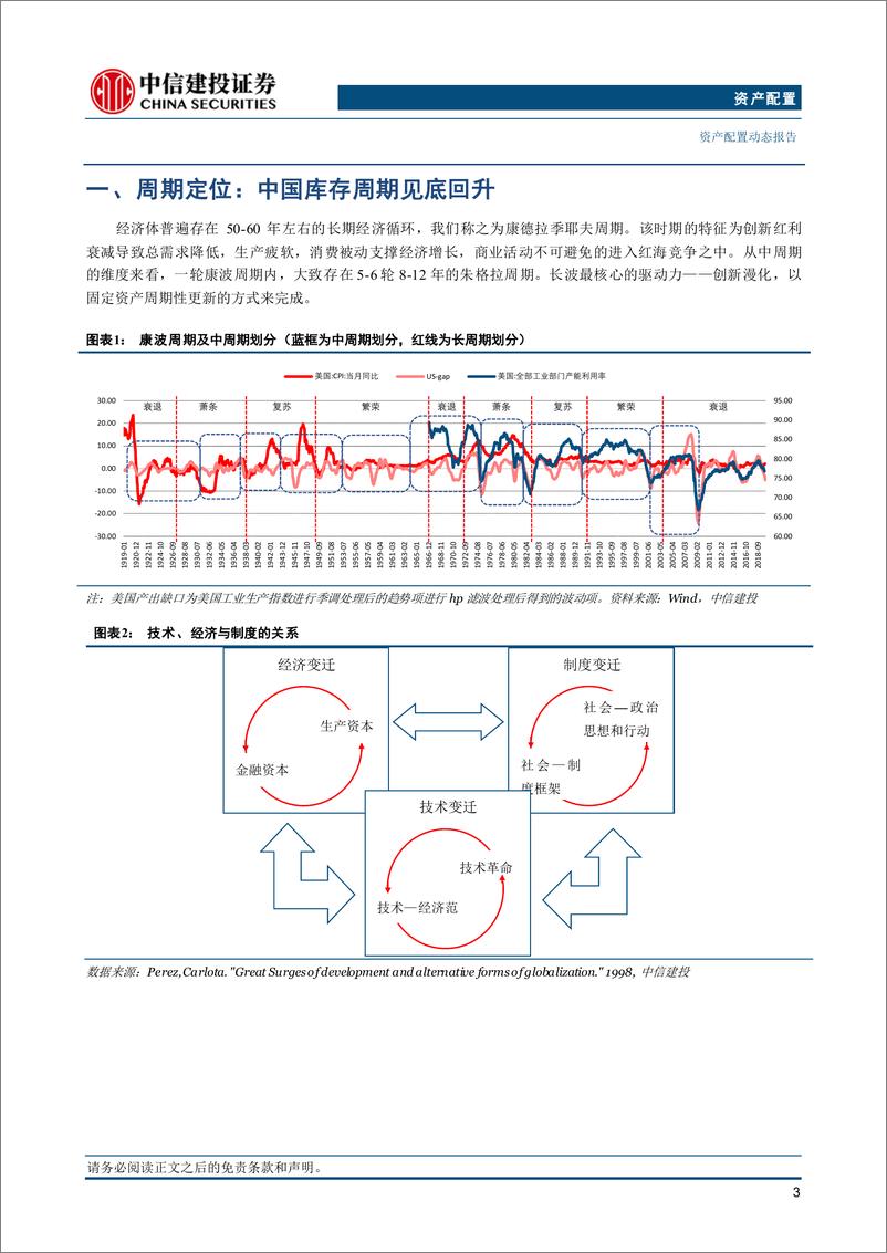 《资产配置7月报·战略篇：海外降息交易演绎，中债利率有望向下突破-240721-中信建投-22页》 - 第4页预览图