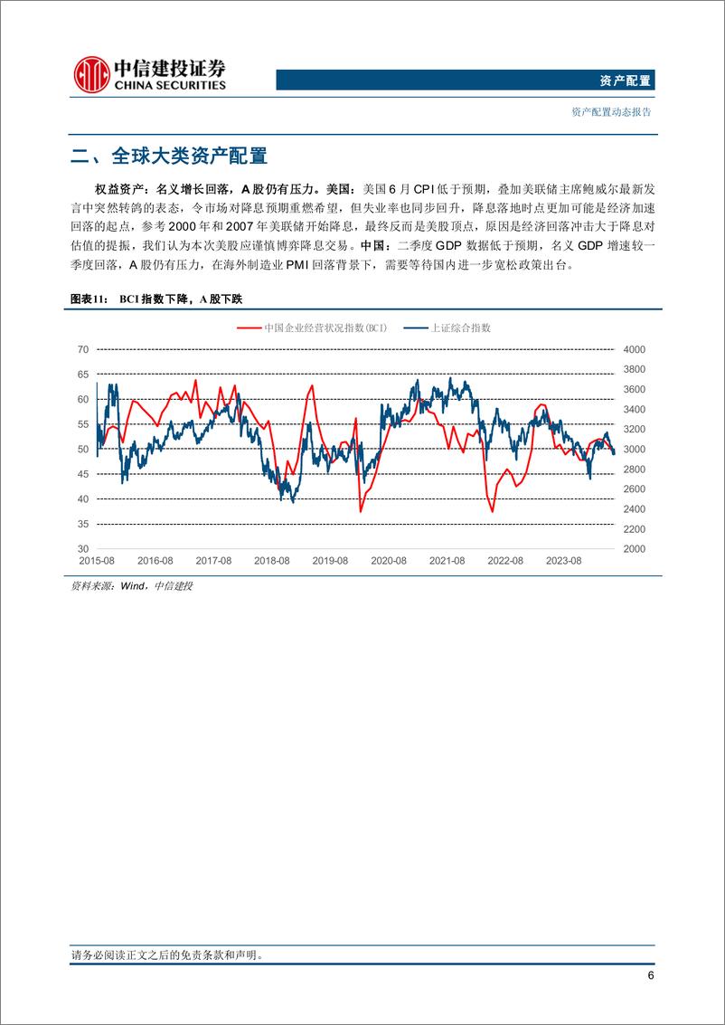 《资产配置7月报·战略篇：海外降息交易演绎，中债利率有望向下突破-240721-中信建投-22页》 - 第7页预览图