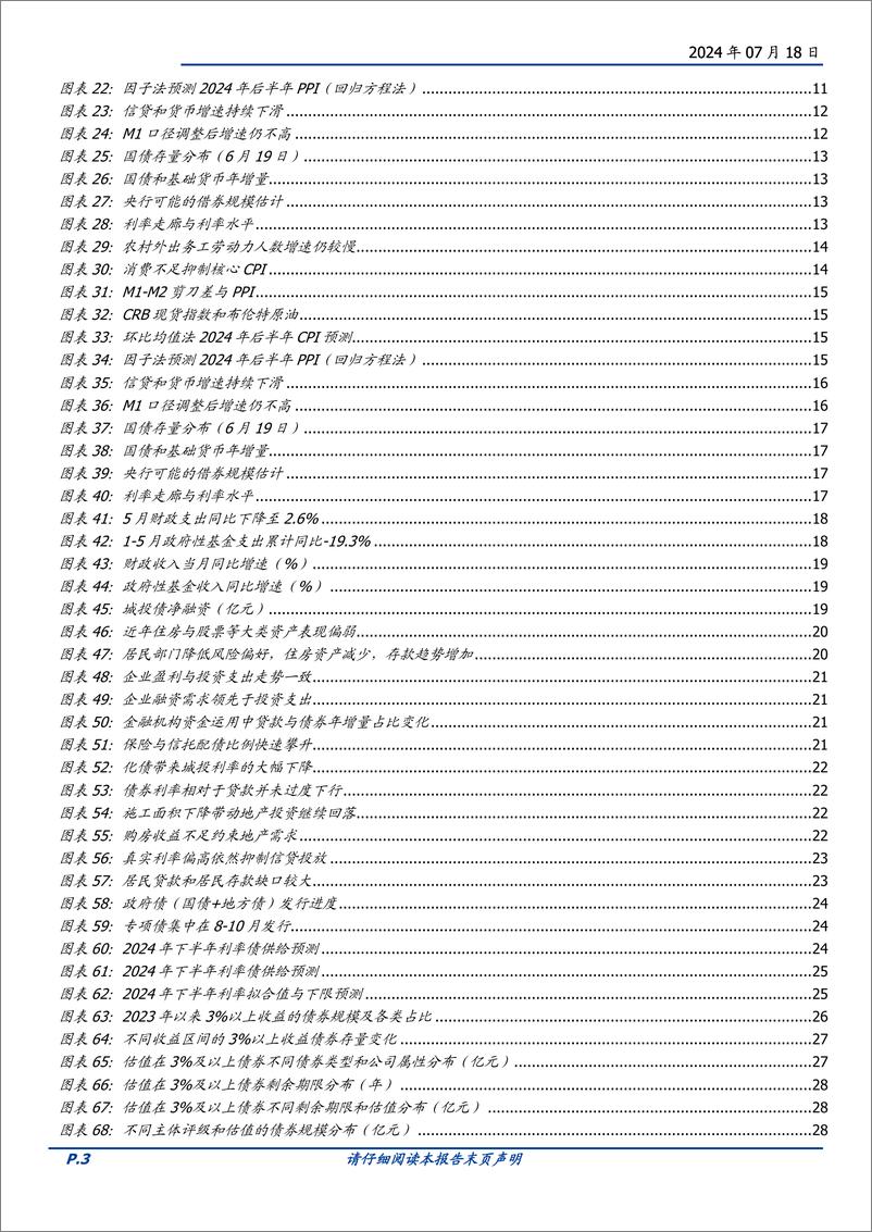 《2024年债市中期策略：顺势而为-240718-国盛证券-51页》 - 第3页预览图