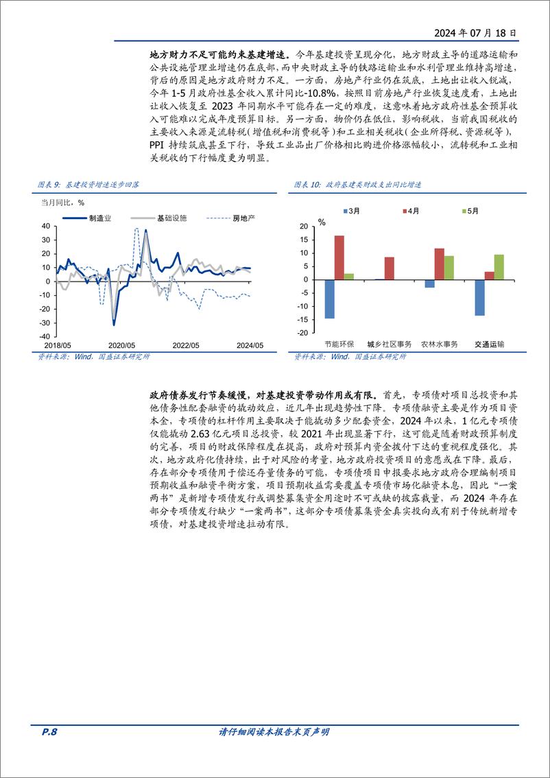 《2024年债市中期策略：顺势而为-240718-国盛证券-51页》 - 第8页预览图