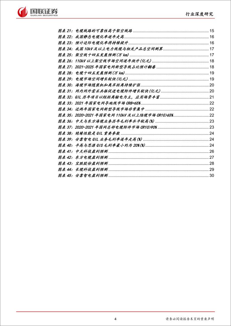 《新型电力系统行业深度研究系列三：能源网络筑强国，电力线缆再出发-20220421-国联证券-32页》 - 第5页预览图