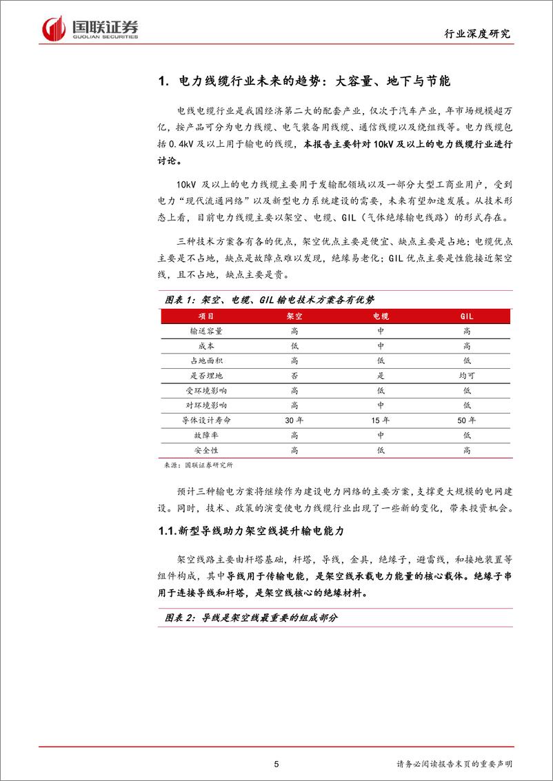 《新型电力系统行业深度研究系列三：能源网络筑强国，电力线缆再出发-20220421-国联证券-32页》 - 第6页预览图