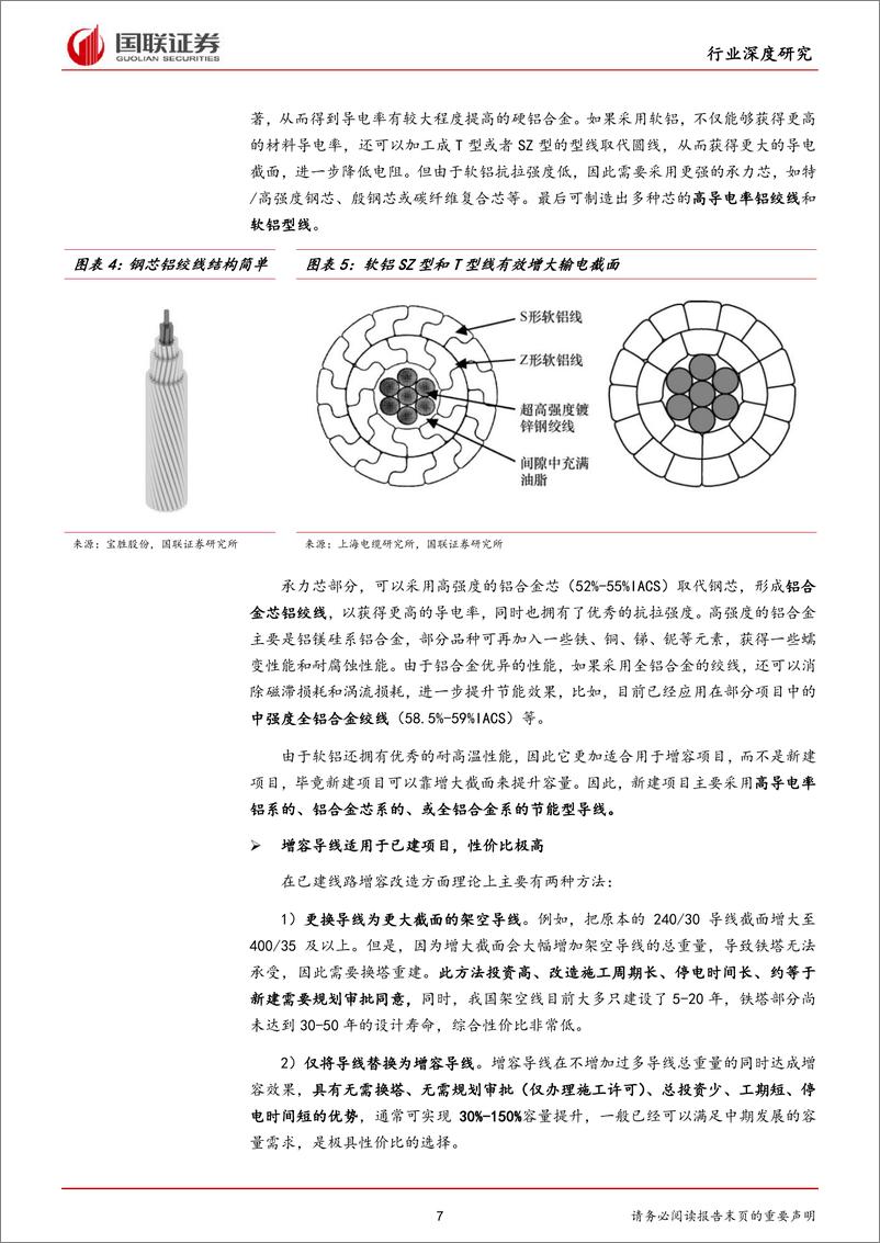 《新型电力系统行业深度研究系列三：能源网络筑强国，电力线缆再出发-20220421-国联证券-32页》 - 第8页预览图