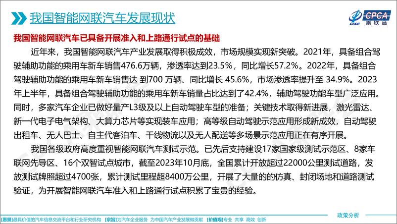 《乘联会：关于智能网联汽车发展现状及其开展准入和上路通行试点相关政策的分析》 - 第3页预览图