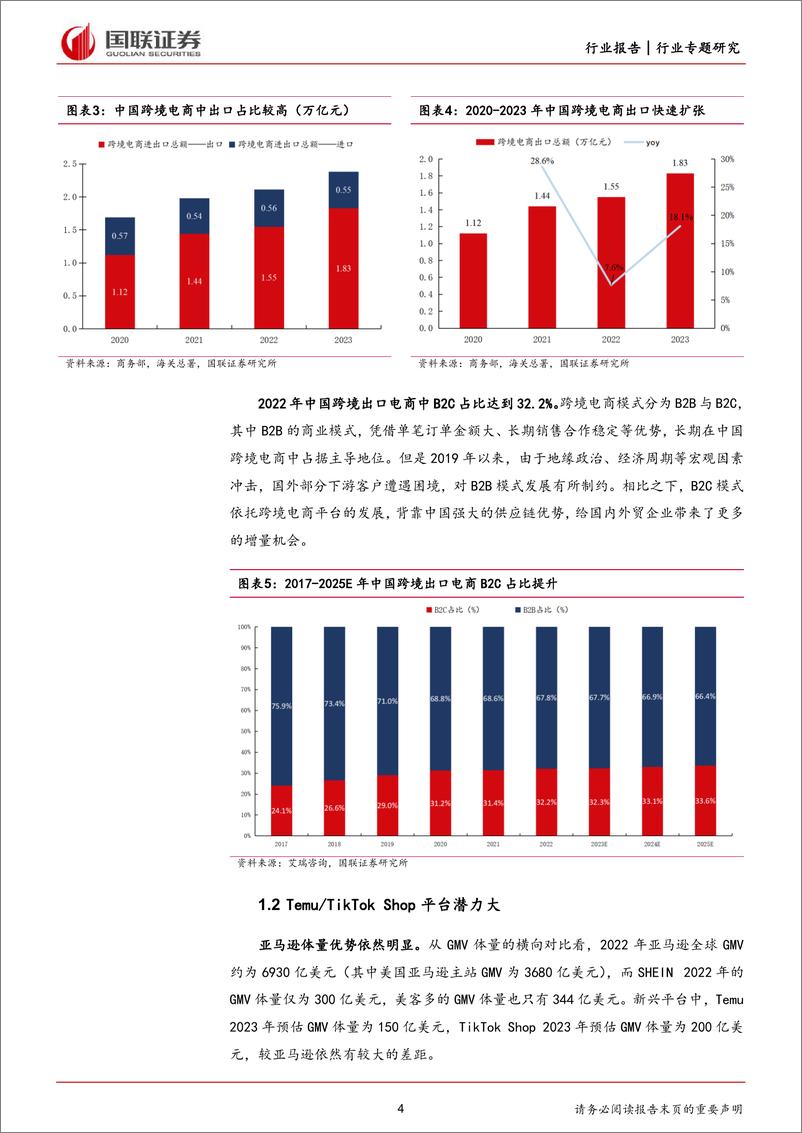 《轻工制造行业专题：谁是跨境电商渠道增长红利的受益者？》 - 第4页预览图