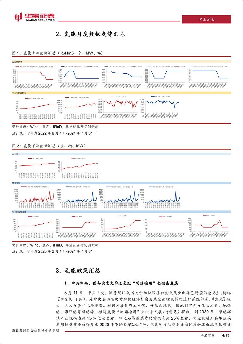 《氢能行业月度报告：供给、消费端氢价持续降低，加氢站日供给能力提升-240903-华宝证券-13页》 - 第4页预览图