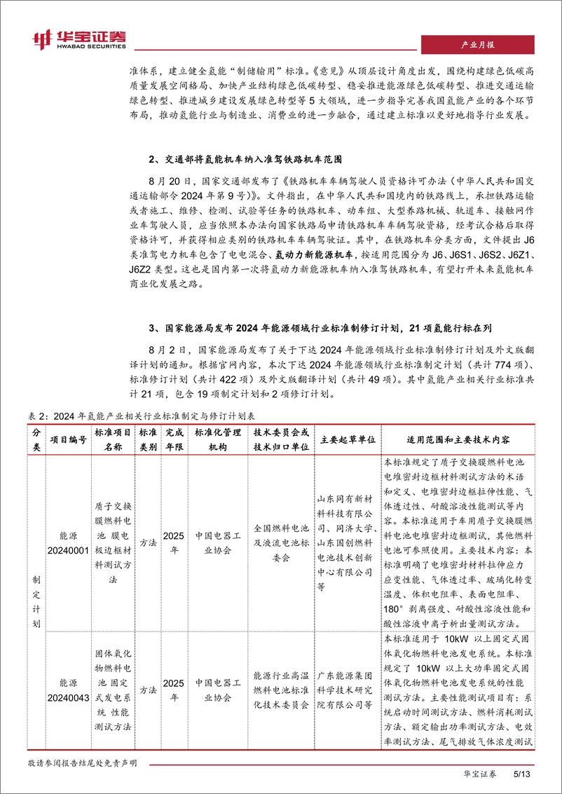 《氢能行业月度报告：供给、消费端氢价持续降低，加氢站日供给能力提升-240903-华宝证券-13页》 - 第5页预览图