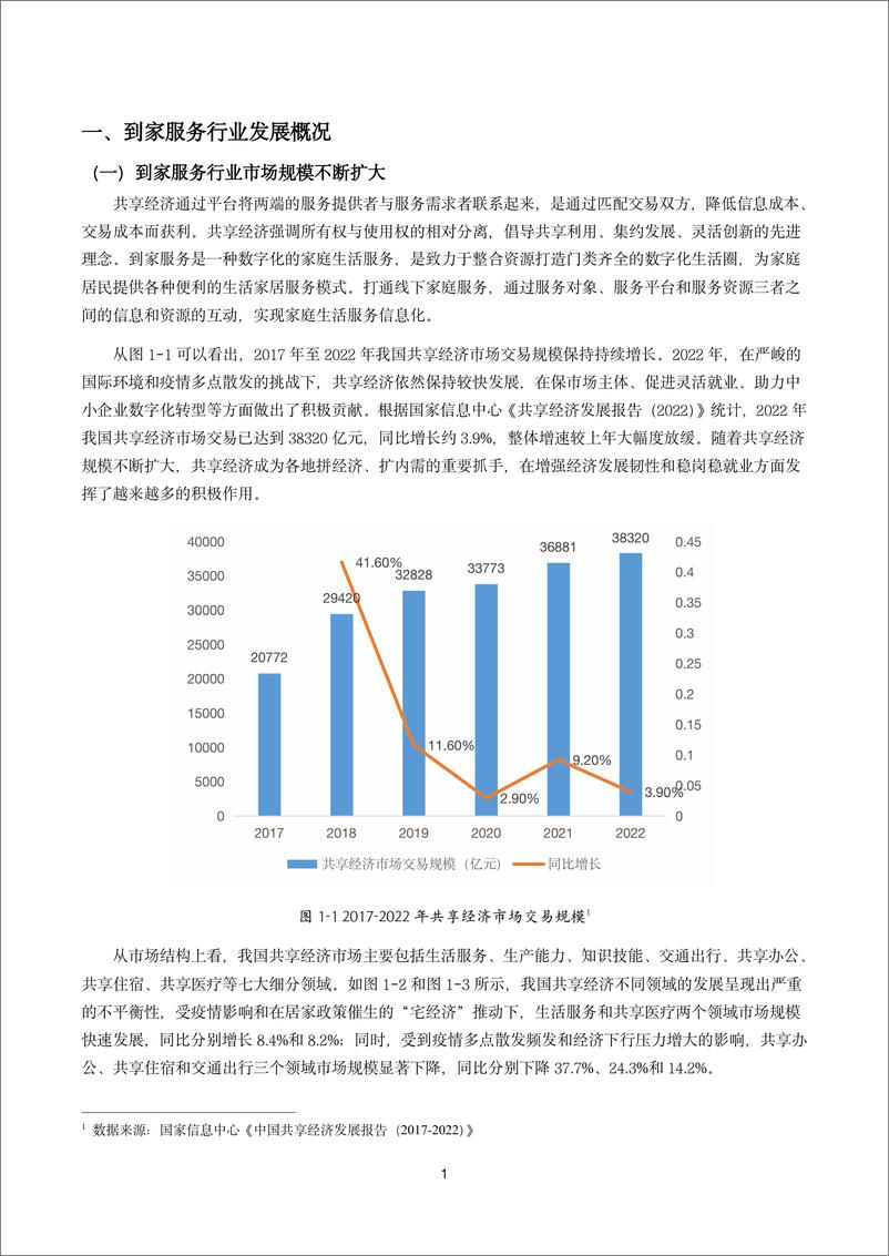 《2023年中国到家服务行业发展情况蓝皮书-零工经济研究中心-2023-62页》 - 第6页预览图