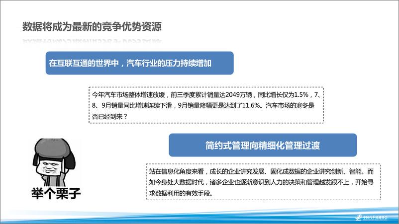 《2018海口年会二手车论坛资料分享-用好数据    做准决策-2018.11-20页》 - 第4页预览图