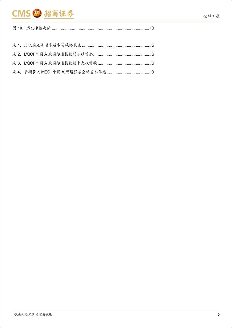 《景顺长城MSCI中国A股增强基金投资价值分析：MSCI%2b基本面量化，精选A股优质核心资产-240620-招商证券-12页》 - 第3页预览图