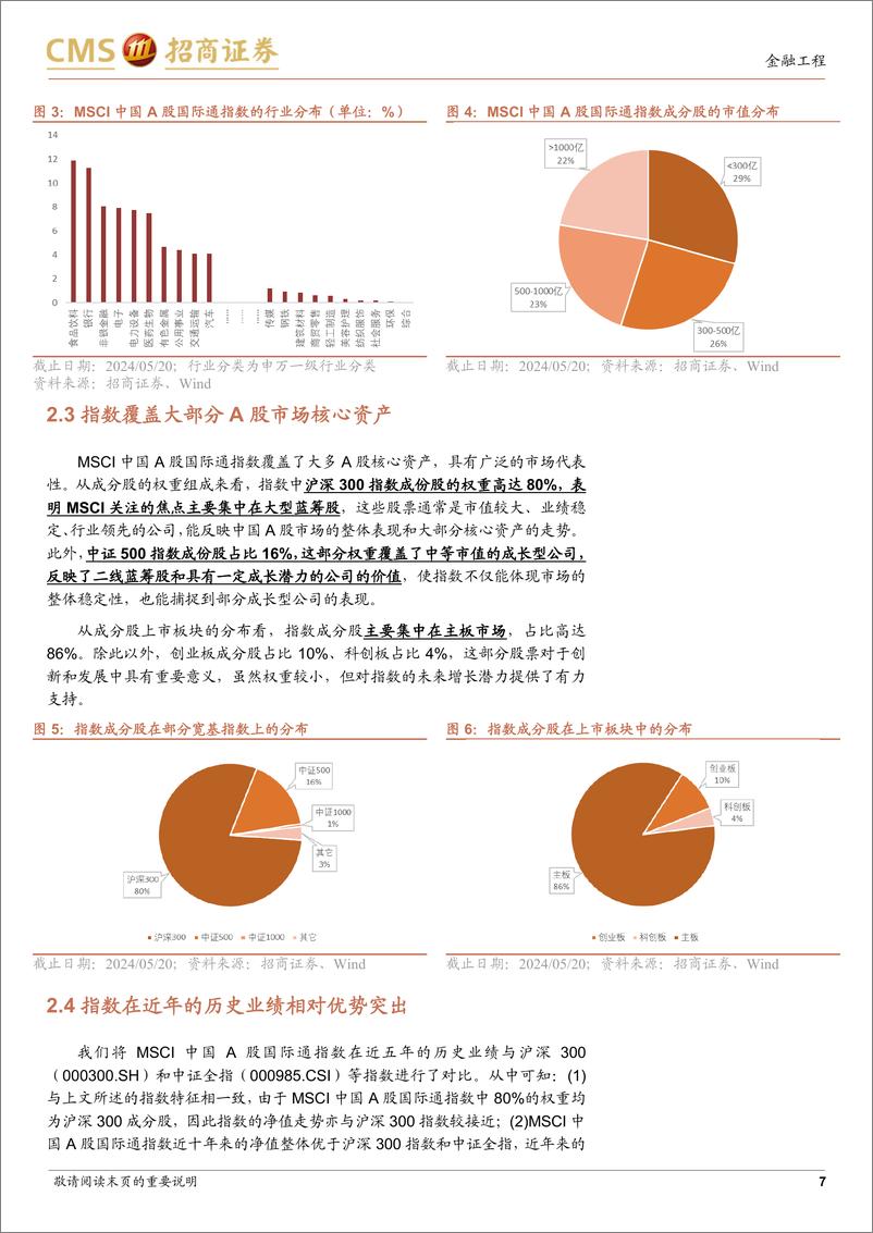 《景顺长城MSCI中国A股增强基金投资价值分析：MSCI%2b基本面量化，精选A股优质核心资产-240620-招商证券-12页》 - 第7页预览图