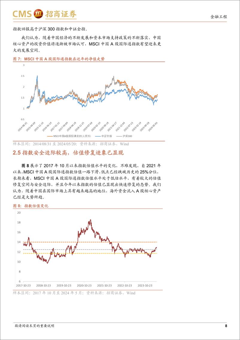 《景顺长城MSCI中国A股增强基金投资价值分析：MSCI%2b基本面量化，精选A股优质核心资产-240620-招商证券-12页》 - 第8页预览图