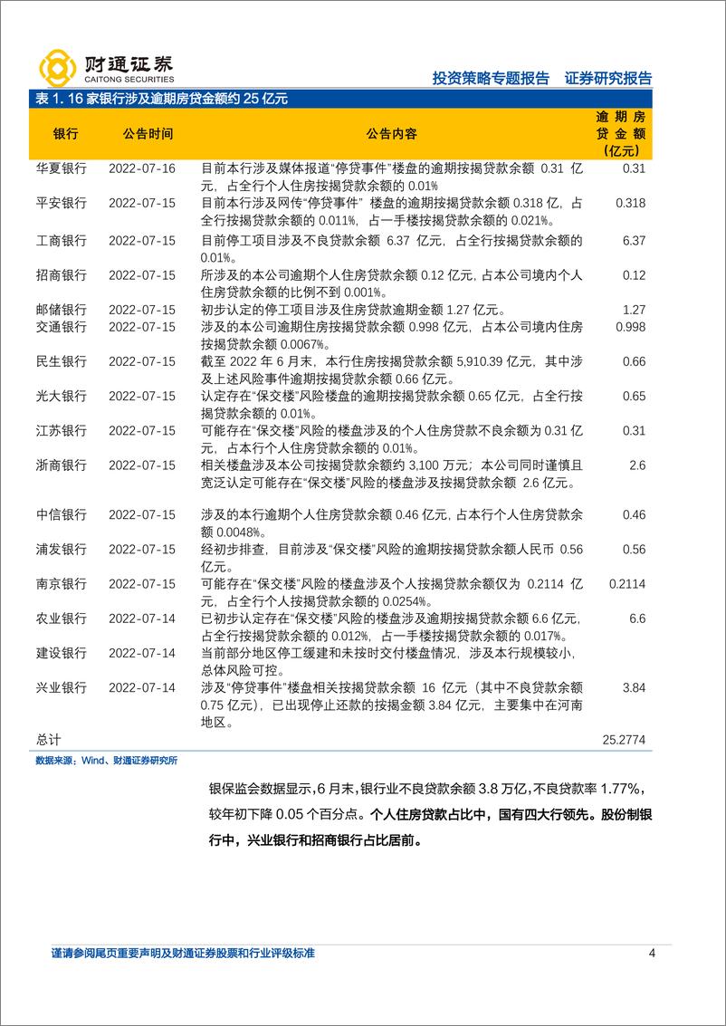 《A股策略专题：优化结构窗口期-20220717-财通证券-20页》 - 第5页预览图