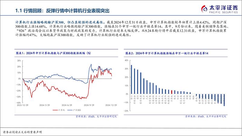 《计算机2025年投资策略_AI应用和自主可控有望持续演绎》 - 第4页预览图