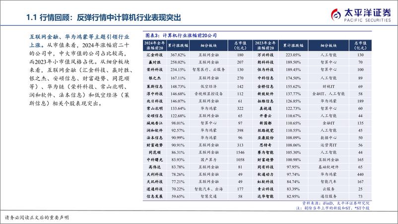 《计算机2025年投资策略_AI应用和自主可控有望持续演绎》 - 第5页预览图