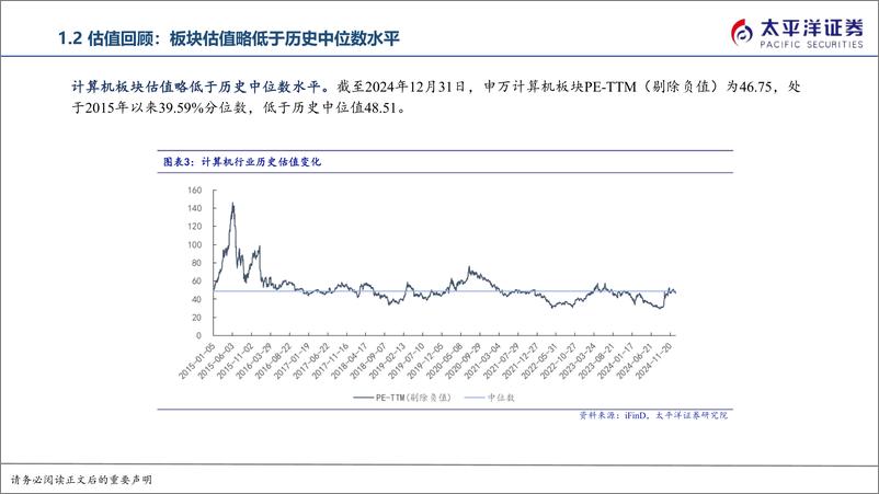 《计算机2025年投资策略_AI应用和自主可控有望持续演绎》 - 第6页预览图