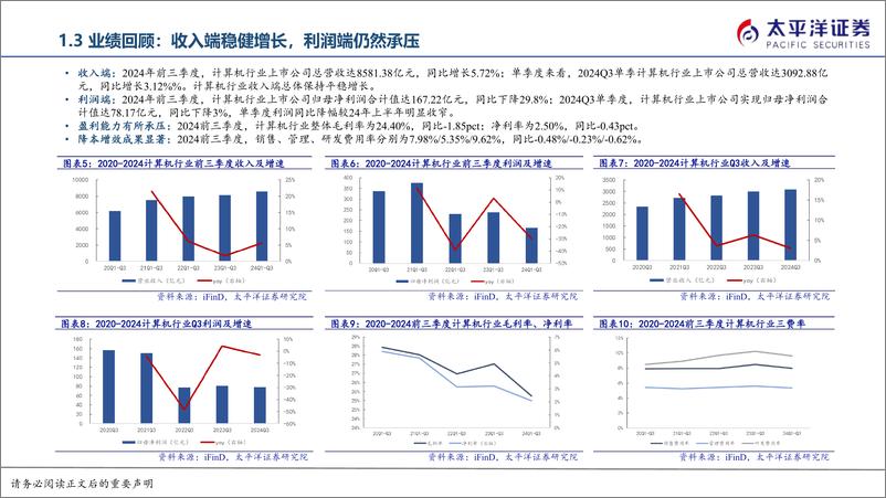 《计算机2025年投资策略_AI应用和自主可控有望持续演绎》 - 第7页预览图